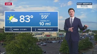 Weather Impact Now | April 3, 2026
