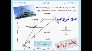 حل تمرين نموذجي في الانظمة المثلثية #الجزء01