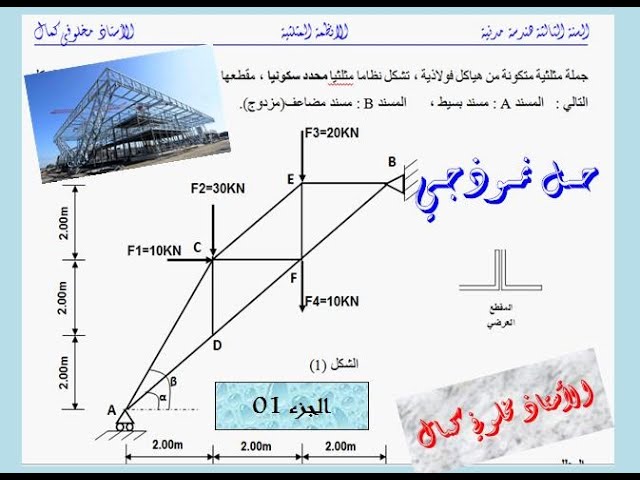 حل تمرين نموذجي في الانظمة المثلثية #الجزء01