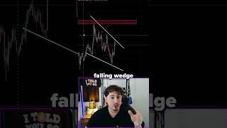 ARBITRUM PRICE READY TO EXPLODE???!!!!