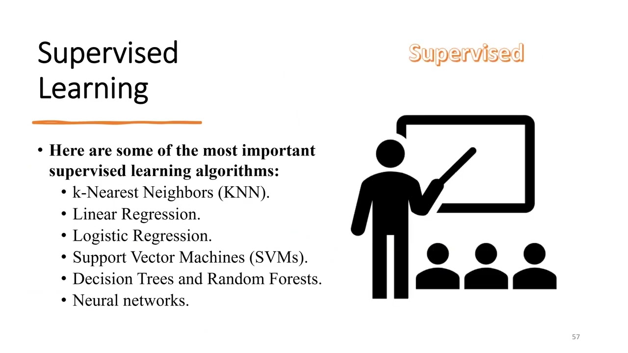L2 Introduction to ML (continued), Simple & Multiple Linear Regression