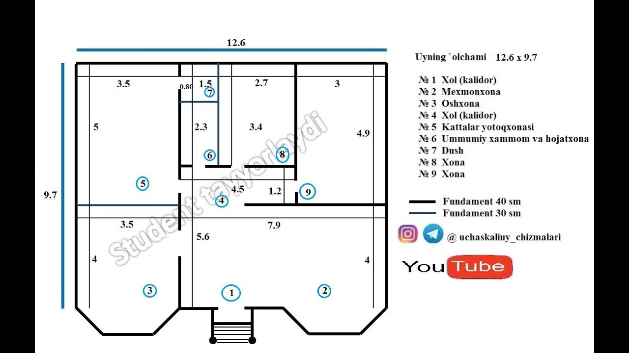Уй чертежи чизмалари