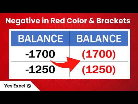Display Negative Numbers