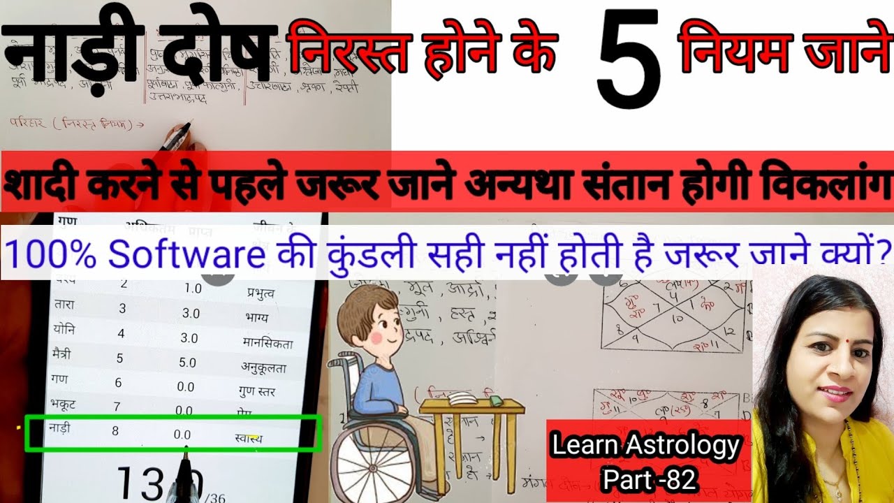 Nadi dosh kya hota hai | nadidosh cancellion niyam | kundli milan for marriage | नाडी दोष seemademan