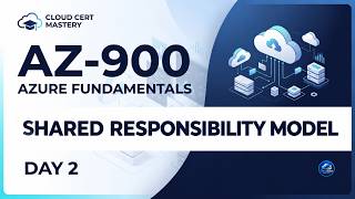 Az-900 Shared Responsibility Model Explained Iaas Vs Paas Vs Saas Azure Fundamentals Day 2