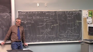 Mon Nov 10, 2025 Lecture (L30) Stewart Section, 4.7 (Antiderivatives)