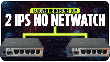 Failover de Internet no MikroTik: Monitorando 2 IPs para Chaveamento Automático com Netwatch