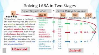 DATA MINING   3 Text Mining and Analytics   6 1 Opinion Mining and Sentiment Analysis Latent Aspect