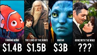 Comparison - Highest Grossing Movies Of All Time Adjusted For Inflation
