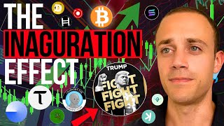 Trump & Melania Meme Coin News! Coins To Buy Before Inauguration!