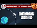 سيناريو غرة شهر رمضان المبارك لعام 1447 هـ لأفق مملكة البحرين