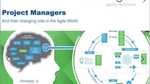 2015 07 21 The Role of the Agile Project Manager