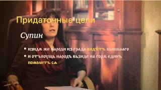 Сложноподчиненное предложение. Часть 2. Придаточные с обстоятельственным значением Сложноподчиненное предложение. Часть 2. Придаточные с обстоятельственным значением