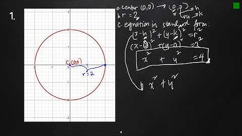Session 4.3 Solving Problems Involving Circles and Its Properties