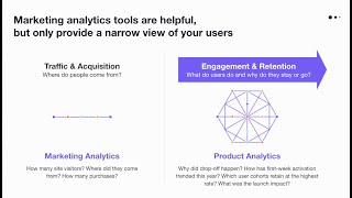 To be competitive and successful in today's digital industry,
companies need offer their customers an exceptional experience at
every turn. do so, they...