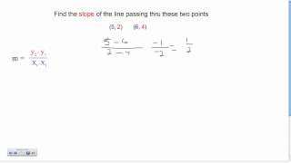4 4 error   slope formula   rise and run reversed