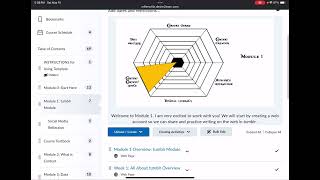 #writ318mu Web Writing Navigation video