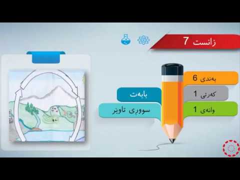 پۆلی 7 زانست بەندی 6 وانەی 1 1 سووڕی تاوێر