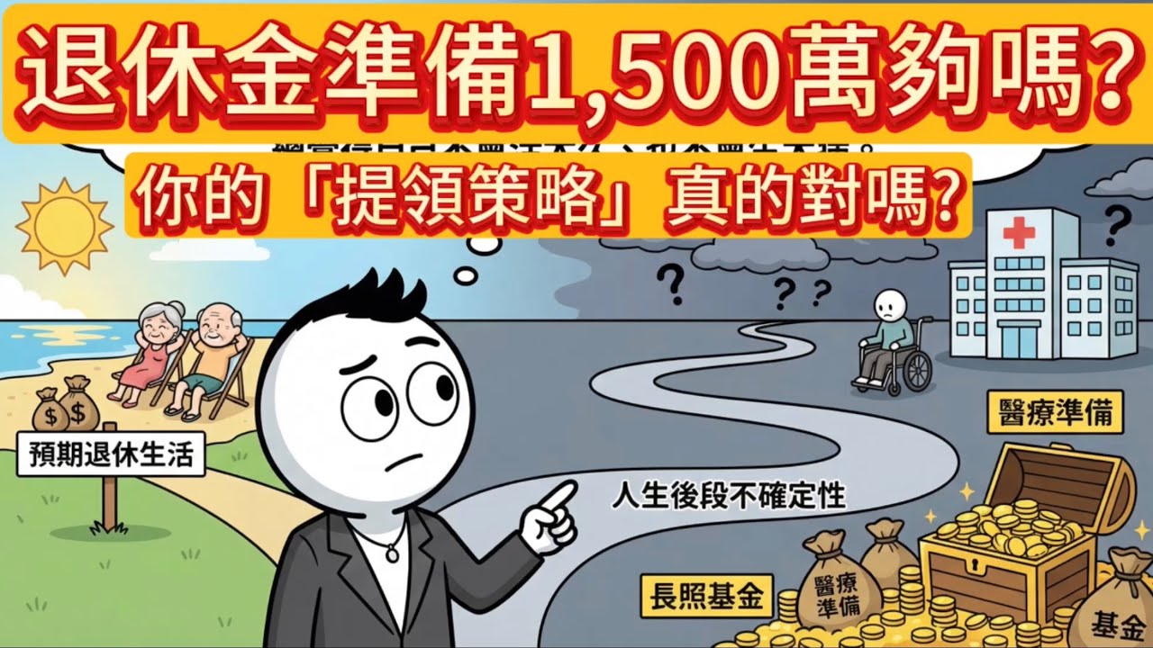 退休金準備1,500萬夠嗎?4趴法則在台灣到底能不能用?不是存股不好,是你的「提領策略」根本就錯了 - YouTube