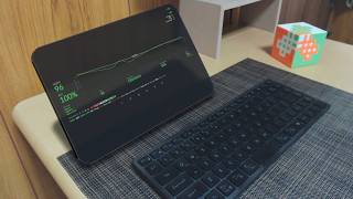 Competitive Programmer Typing Practice (Monkeytype) 26/08/20