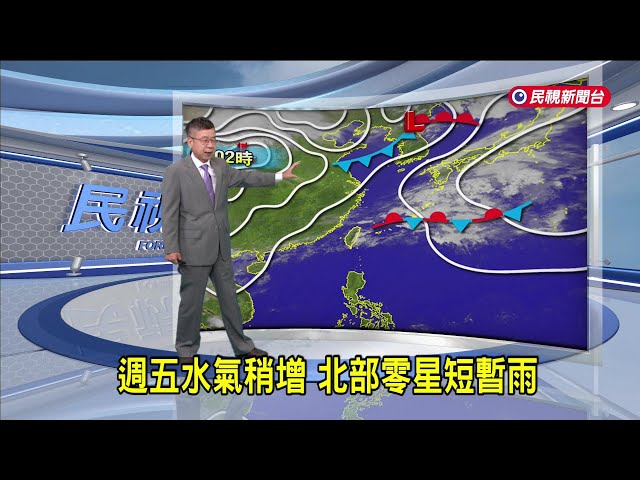 2025/04/18 週五水氣稍增 北部零星短暫雨－民視新聞