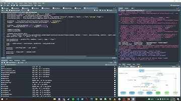 Quiz 1- Supervised and Unsupervised Machine Learning Algorithms