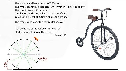 DCG 2019 HL QC-4 (b) Bicycle Reflector Cycloid