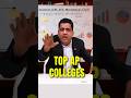 Top 30 Engineering Colleges in Andhra Pradesh | Best B.Tech Colleges AP 2026