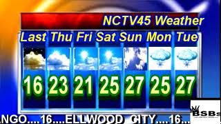 NCTV45 NEWSWATCH MORNING THURSDAY JANUARY 20 2022 WITH ANGELO PERROTTA