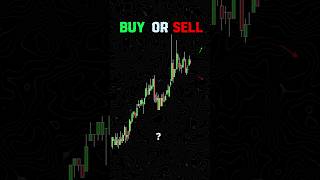 Difficulty: Hard - How would you manage risk here?#trading #daytrading #livetrading