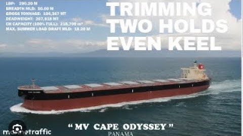 Trimming two holds on Cape Size vessel target draft 18 23 m