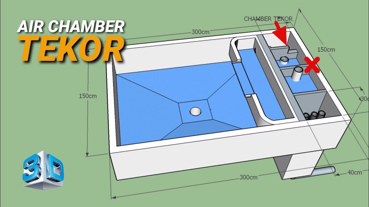 mengatasi tekor di Chamber kolam koi yang sering terjadi 
