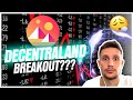 Decentraland Breakout Imminent!! (mana price prediction)