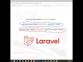 “Laravel 12: Diferencias entre los 3 tipos de Controladores con Artisan”