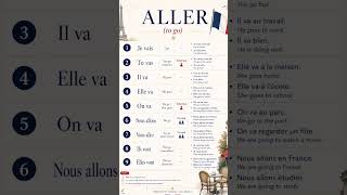 Learn a French verb in 20 seconds 🇫🇷Aller in Present tense #aller  #conjugation #learnfrench #a1