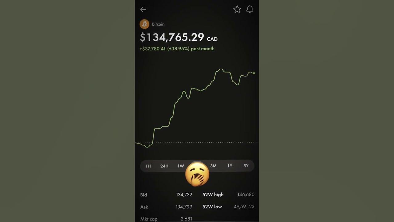 will-xrp-go-to-100-youtube