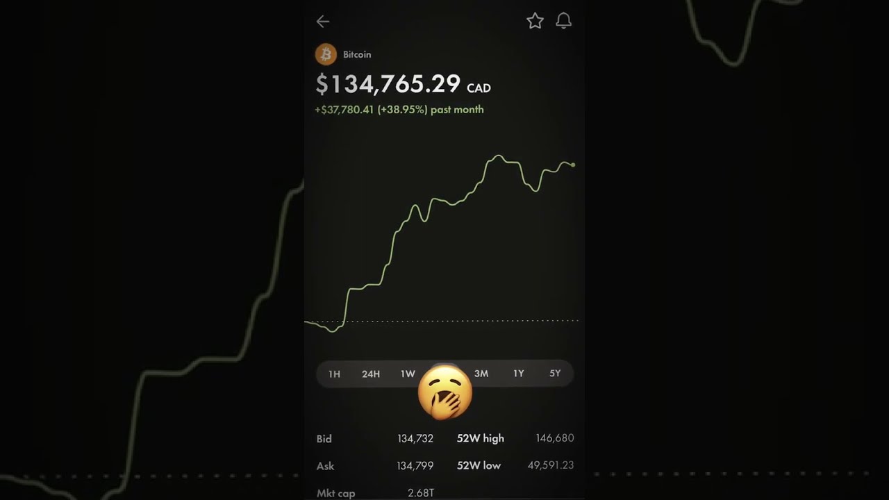 Will XRP Go To 100 YouTube Will XRP Go To 100 YouTube