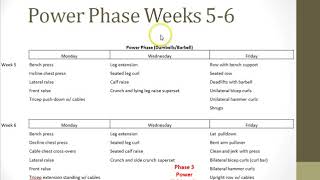 SPHS504 I001- Final Project - Resistance Programming 2