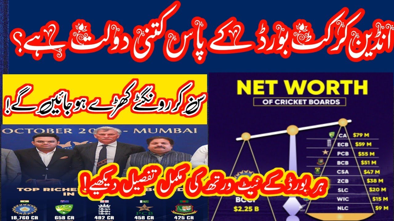 World Prime Cricket || BCCI || Net worth of BCCI  ||Complete Details of Networth of All Boards ||