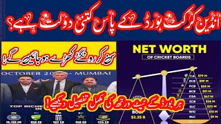 Celebrity World Prime Cricket || BCCI || Net worth of BCCI  ||Complete Details of Networth of All Boards || Profile