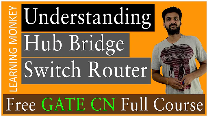 Hub Bridge Switch Router || Lesson 47 || Computer Networks || Learning Monkey ||