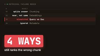 Right Answer, Wrong Chunk: RAG's Retrieval Bug