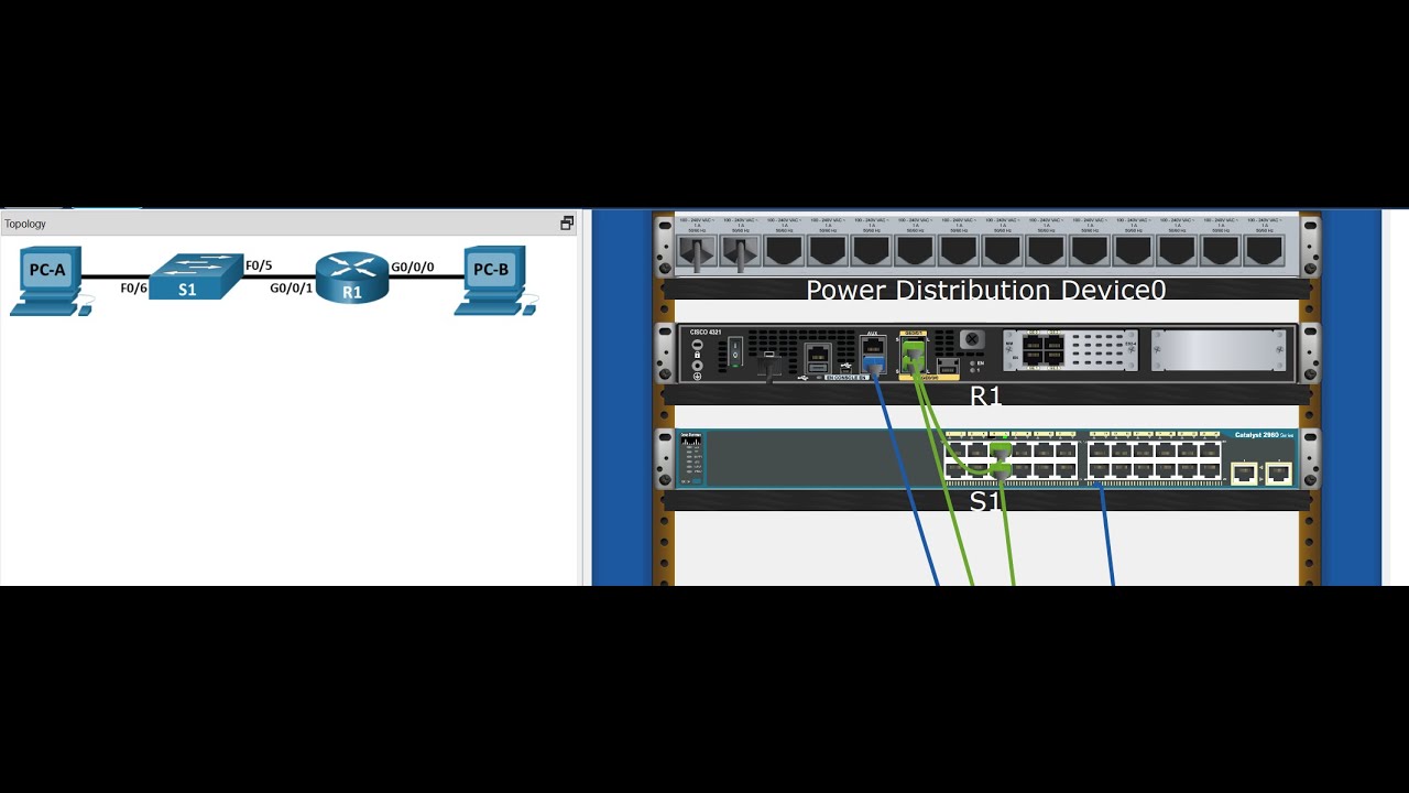 Module 10 Basic Router Configuration YouTube