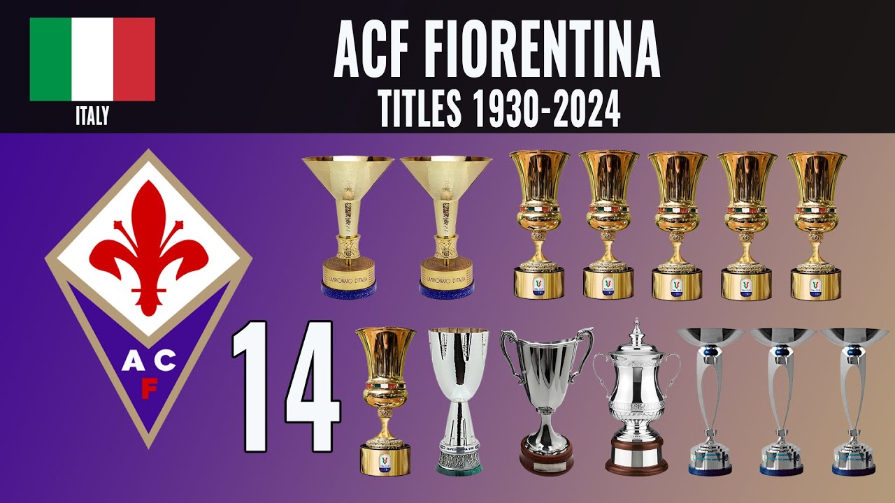 All ACF Fiorentina Titles ? 1930 - 2024 - YouTube