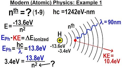 JEE Advanced Physics 2015 Paper 1  #2  (#1) Orbital Wavelength***
