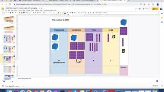 Non-Standard Partitioning 4 digit and Split Method Subtraction with regrouping.