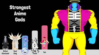 Top 10 Strongest Anime Gods