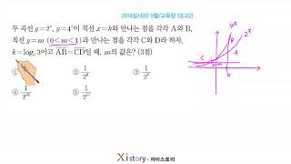 2014B 9월 교육청 13고2