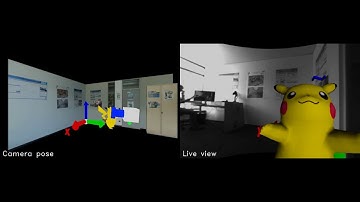 Monocular visual-inertial positional tracking for Augmented Reality