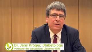 Video Heißhunger - So Stoppen Sie Die Plötzlichen Attacken